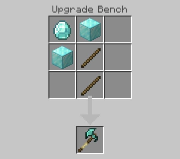 Craft Recipe for Leviathan Axes