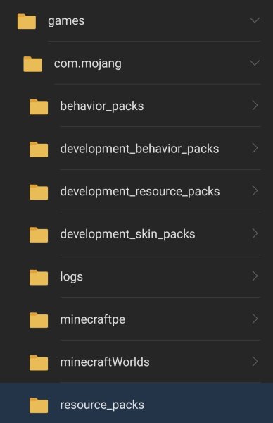 Resource packs folder for texture pack on Android