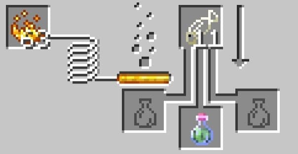 Potion of Poison Recipe from Fish Bone